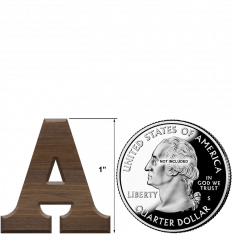 1 Inch Roman Letters